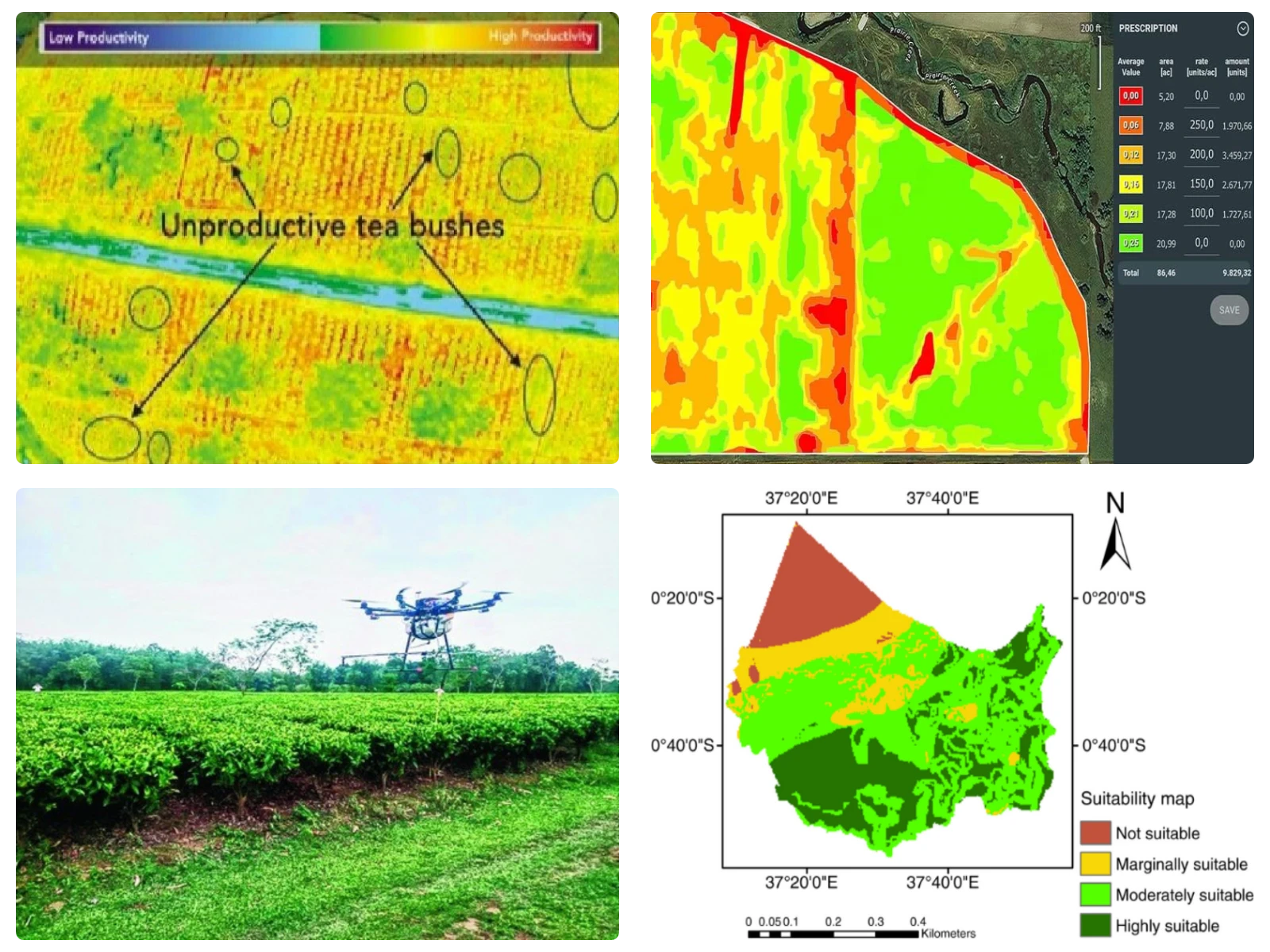Drone-Based Crop Health Monitoring